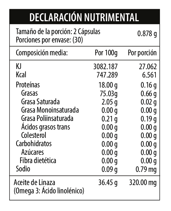 NT Nutrition Omega 3 en cápsulas