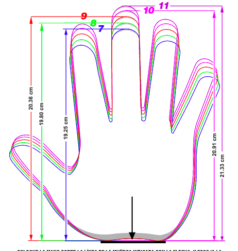 Guantes de portero Puma Ultra Play RC para adulto