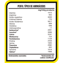 Proteína BHP Nutrition Whey 2 lb Suero de Leche