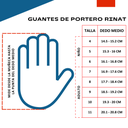 Guantes portero Rinat Egotiko Stellar Alpha adulto