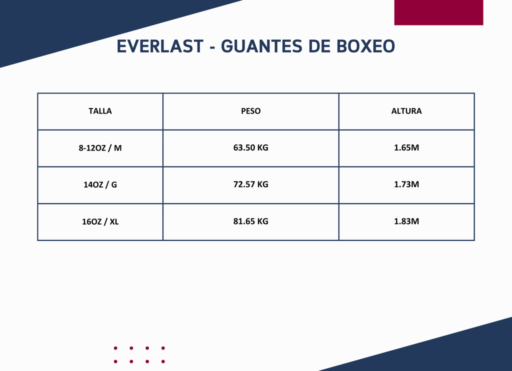 ​​​​​Guantes de Boxeo Everlast Prostyle Elite V2