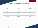 ​​​​​Guantes de Boxeo Everlast Prostyle Elite V2