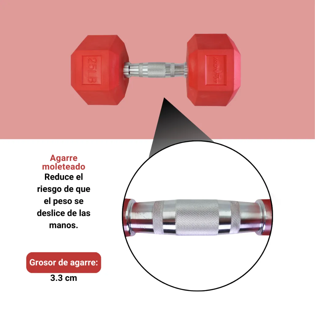 Mancuernas Rojas IronFit 25 lbs (4).webp