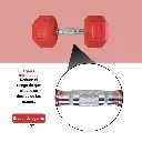 Mancuernas Rojas IronFit 25 lbs (4).webp