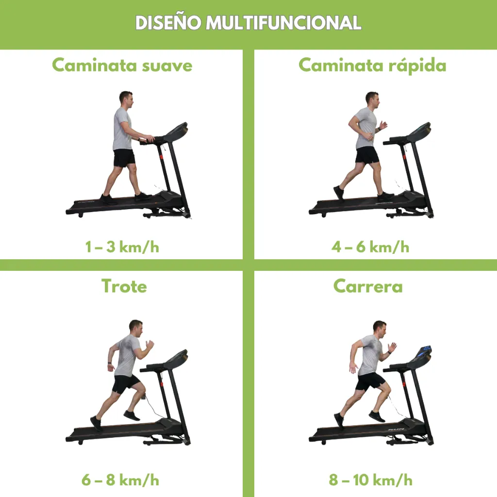 Caminadora RagnaRök RR8050 3HP Inclinación 15 Posiciones Automáticas (9).webp