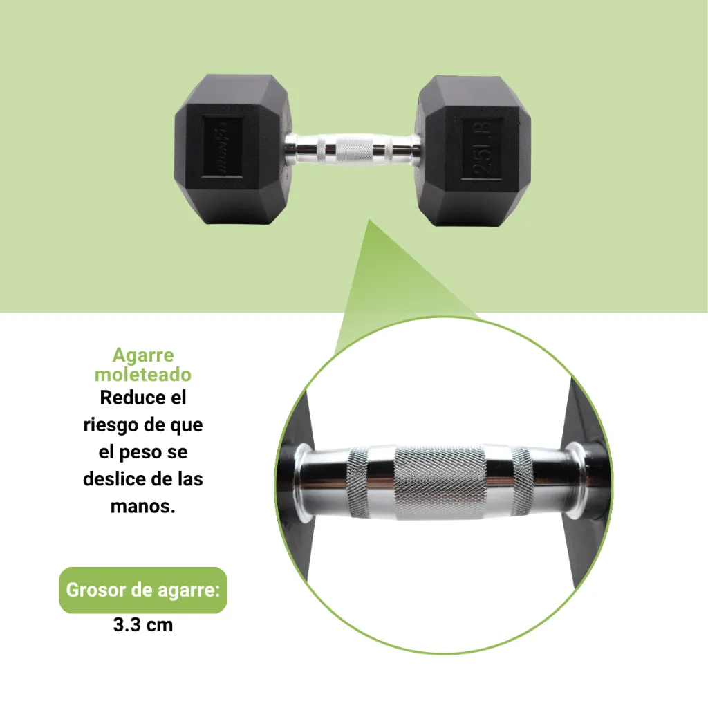 Mancuernas Hexagonales IronFit 25 lb (4).webp