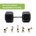 Mancuernas Hexagonales IronFit 40 lb (2).webp