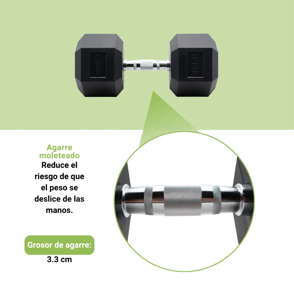 Mancuernas Hexagonales IronFit 45 lb (4).webp
