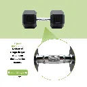 Mancuernas Hexagonales IronFit 45 lb (4).webp