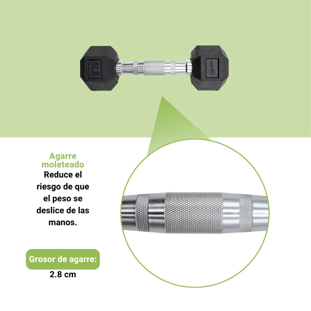 Mancuernas Hexagonales IronFit 8 lb (3).webp