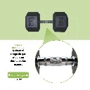 Mancuernas Hexagonales IronFit 90 lb (4).webp