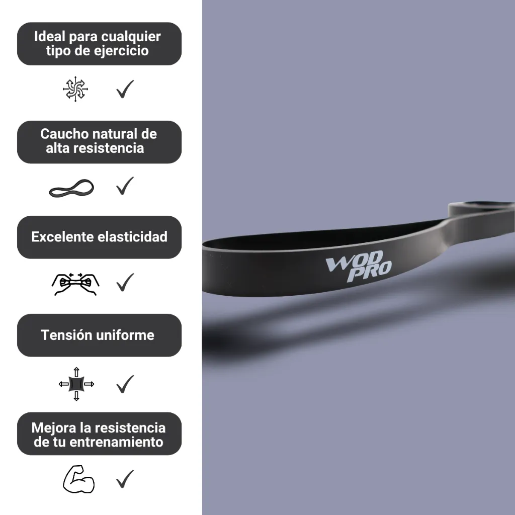 Banda para Pull-Ups Wod Pro Negra (4).webp