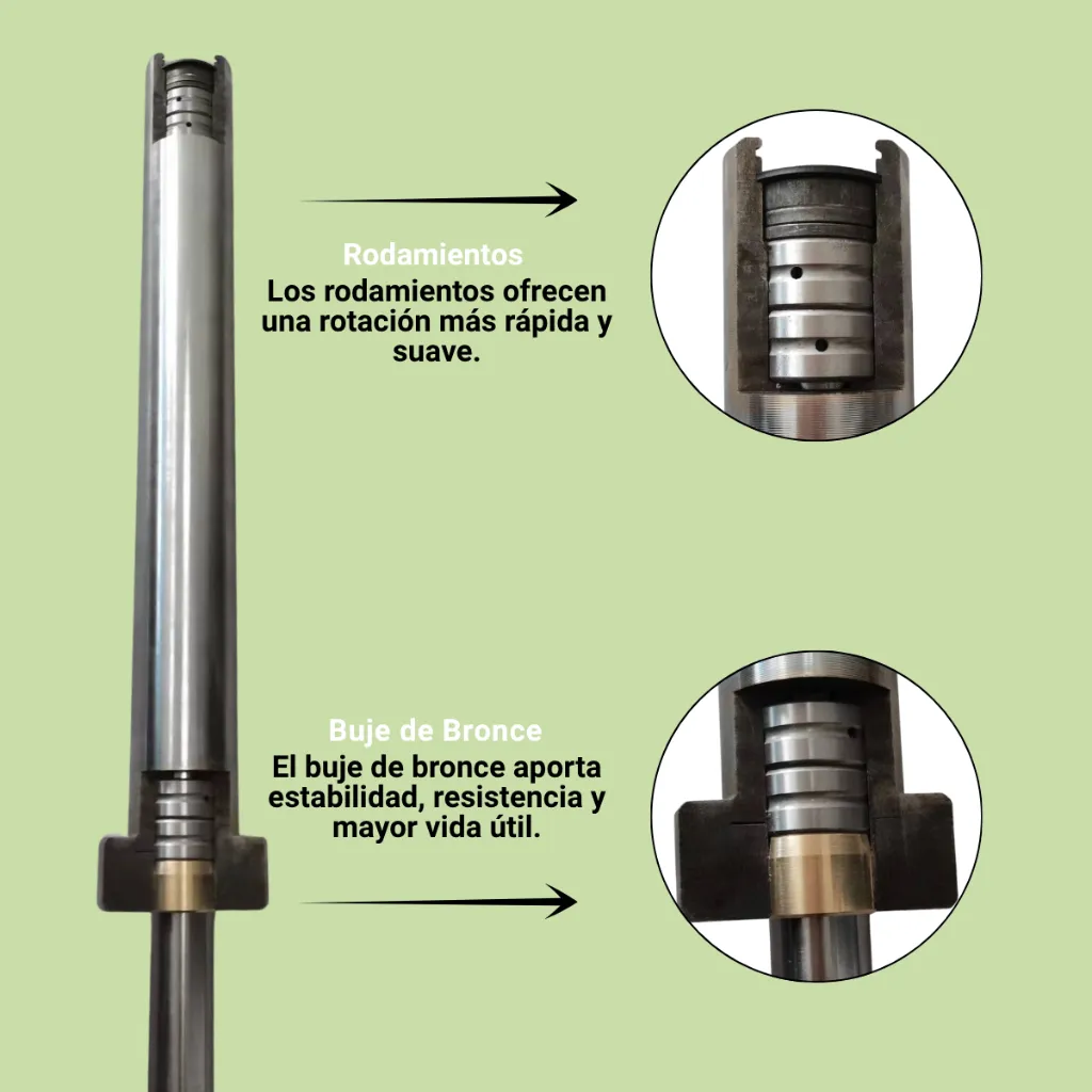 Slide para rodamientos y bujes .webp