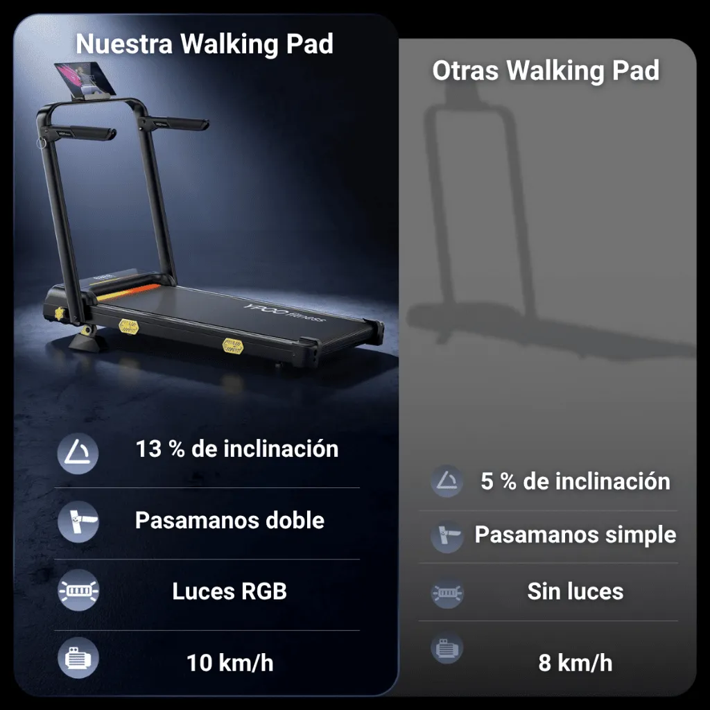 Marketplace Walking Pad T5 (7).webp