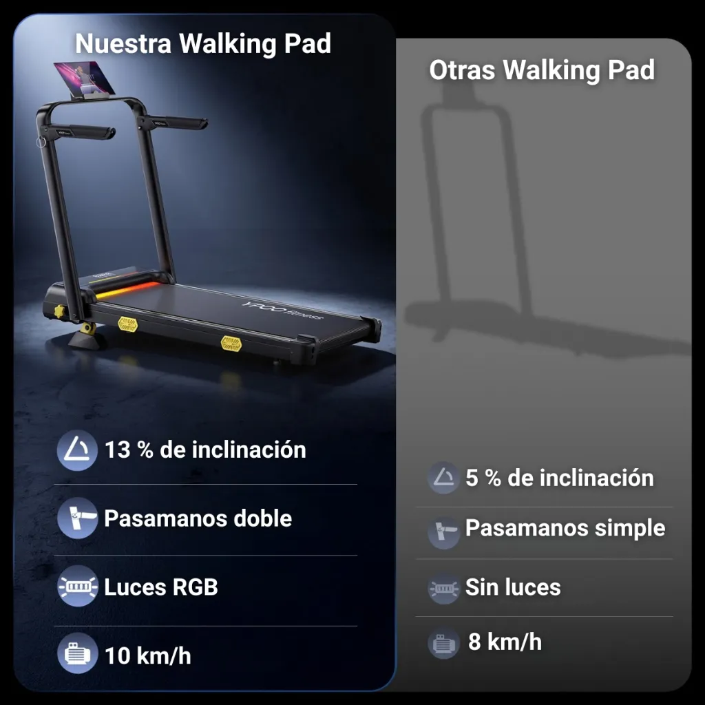 Marketplace Walking Pad T5 1 (4).webp