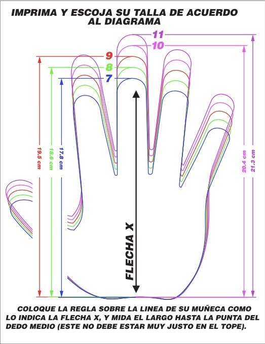 Guantes Portero Buffon Sirius Adulto