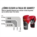 Guía de tallas guantes de box Everlast