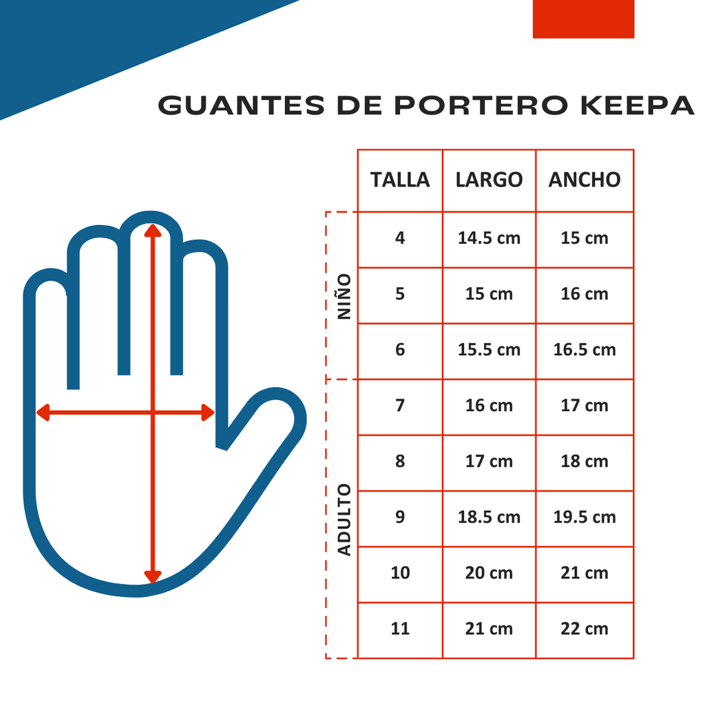 Guantes de portero Keepa Leyenda básico infantiles